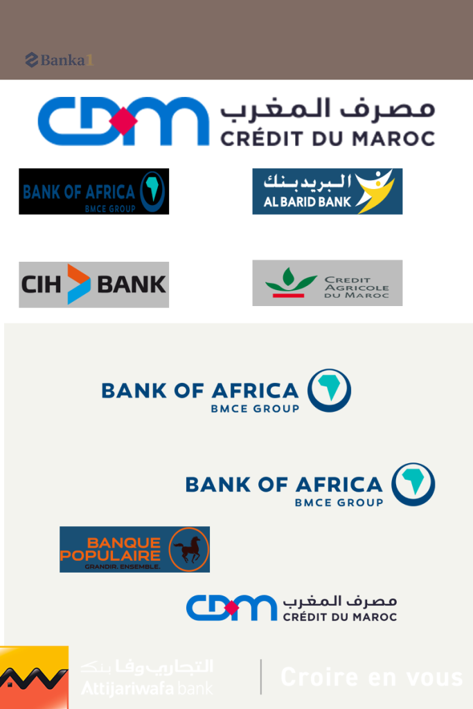 Quelle est la meilleure banque en ligne au Maroc ?