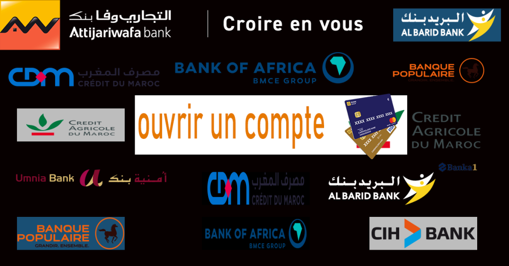 Comment ouvrir un compte bancaire au Maroc 2025 ?