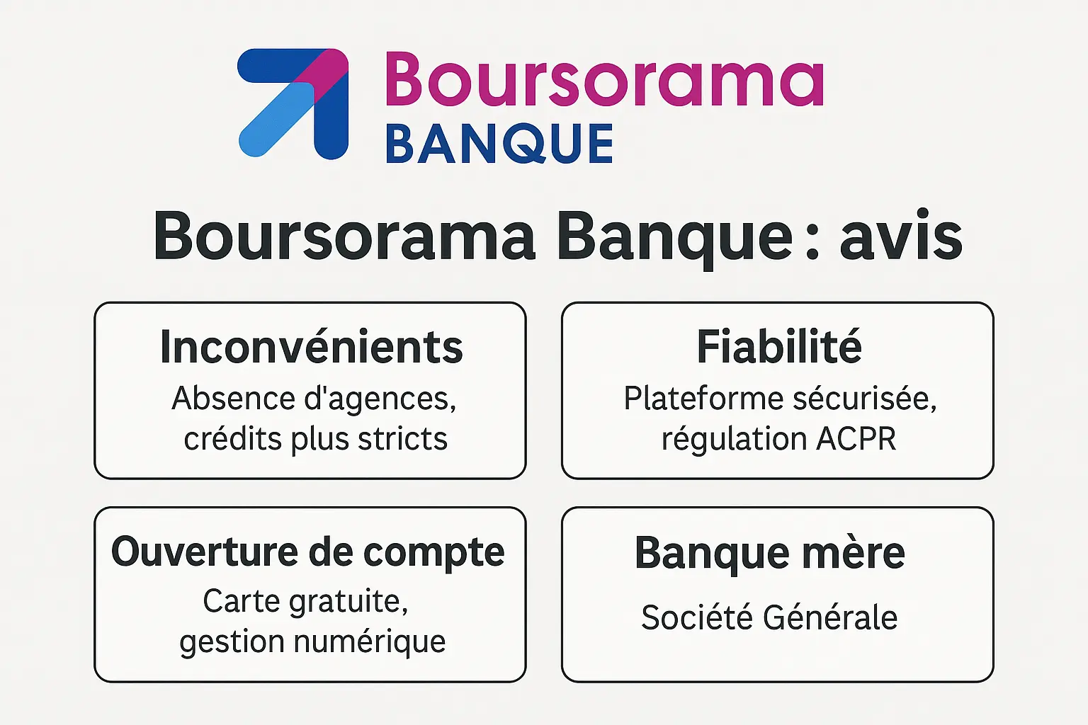 Boursorama Banque Une banque en ligne à double tranchant ?